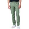 [BLANKNYC] Mens 5 Pocket Twill Pants(Wash Factory)