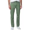 [BLANKNYC] Men’s Pants(Sea Spray)