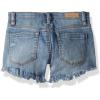 [BLANKNYC] Girls’ Cut Off Short Shorts(Futureproof)